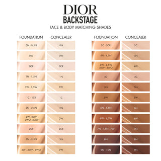 Dior Backstage Face & Body Foundation