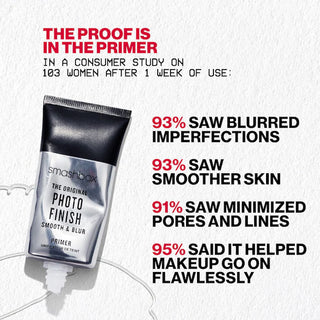 Smashbox Photo Finish Smooth & Blur Oil-Free Foundation Primer