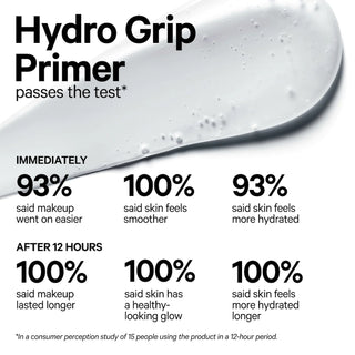 Milk Makeup Hyrdro Grip Hydrating Makeup Primer