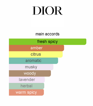 Dior Sauvage EDT 10ml